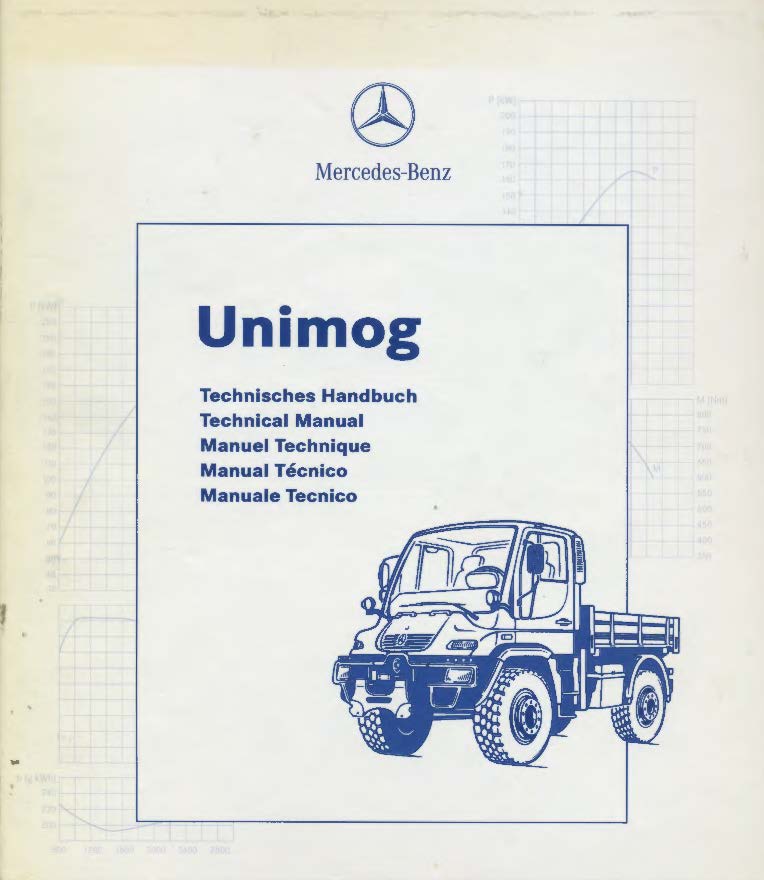 Unimog